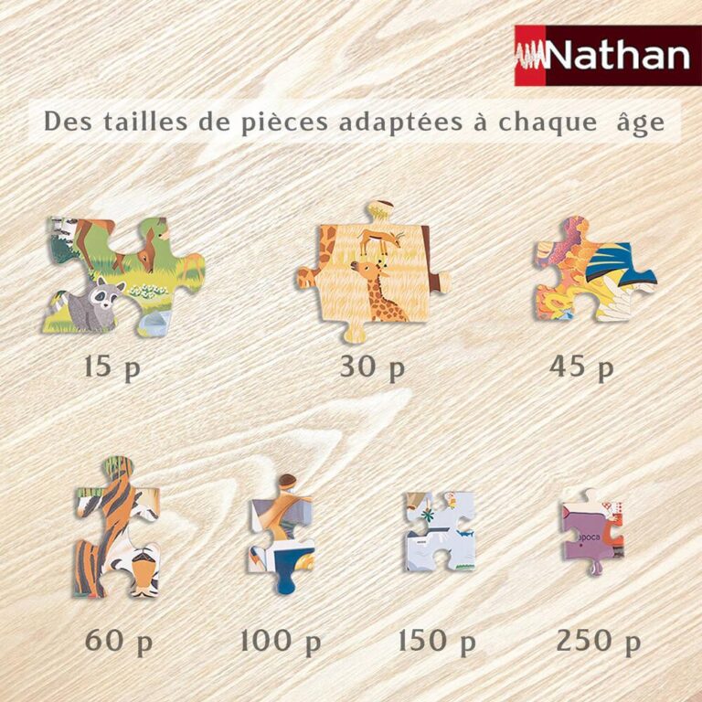 Puzzle Cadre 15 pièces Les Chiots de la Pat&rsquo;Patrouille Nathan