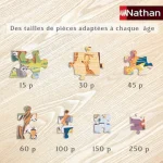 Puzzle Cadre 15 pièces Bluey à la plage Nathan