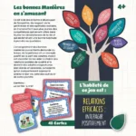 Jeu de cartes des bonnes manières Life Skills