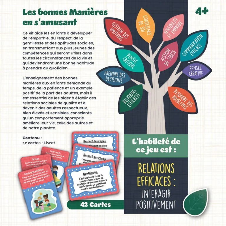 Jeu de cartes des bonnes manières Life Skills
