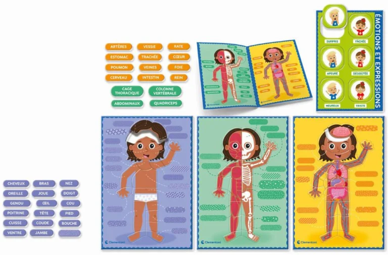 Jeu du corps humain Clementoni Montessori